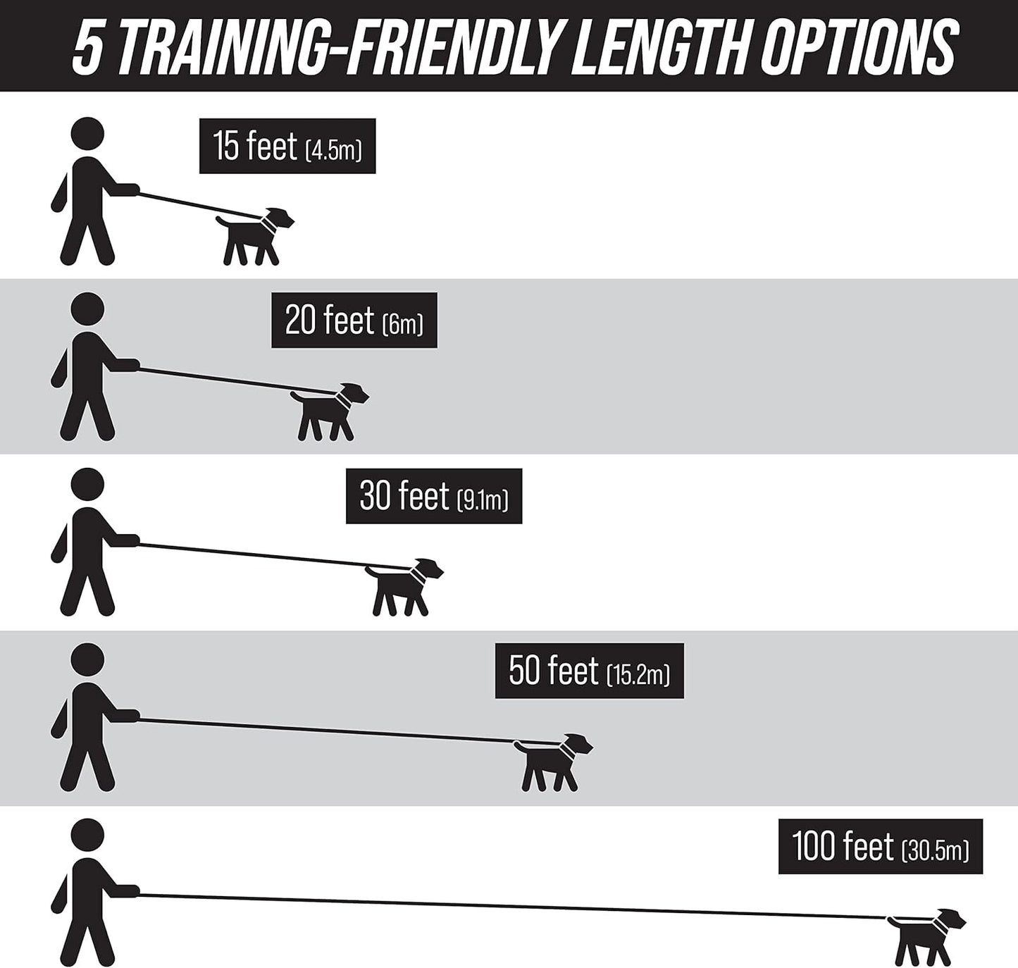 Free Range Long Dog Leash for Large Dogs with Drawstring Backpack - 1-Inch Nylon Training Lead with Padded Handle (Black, 30 Ft)