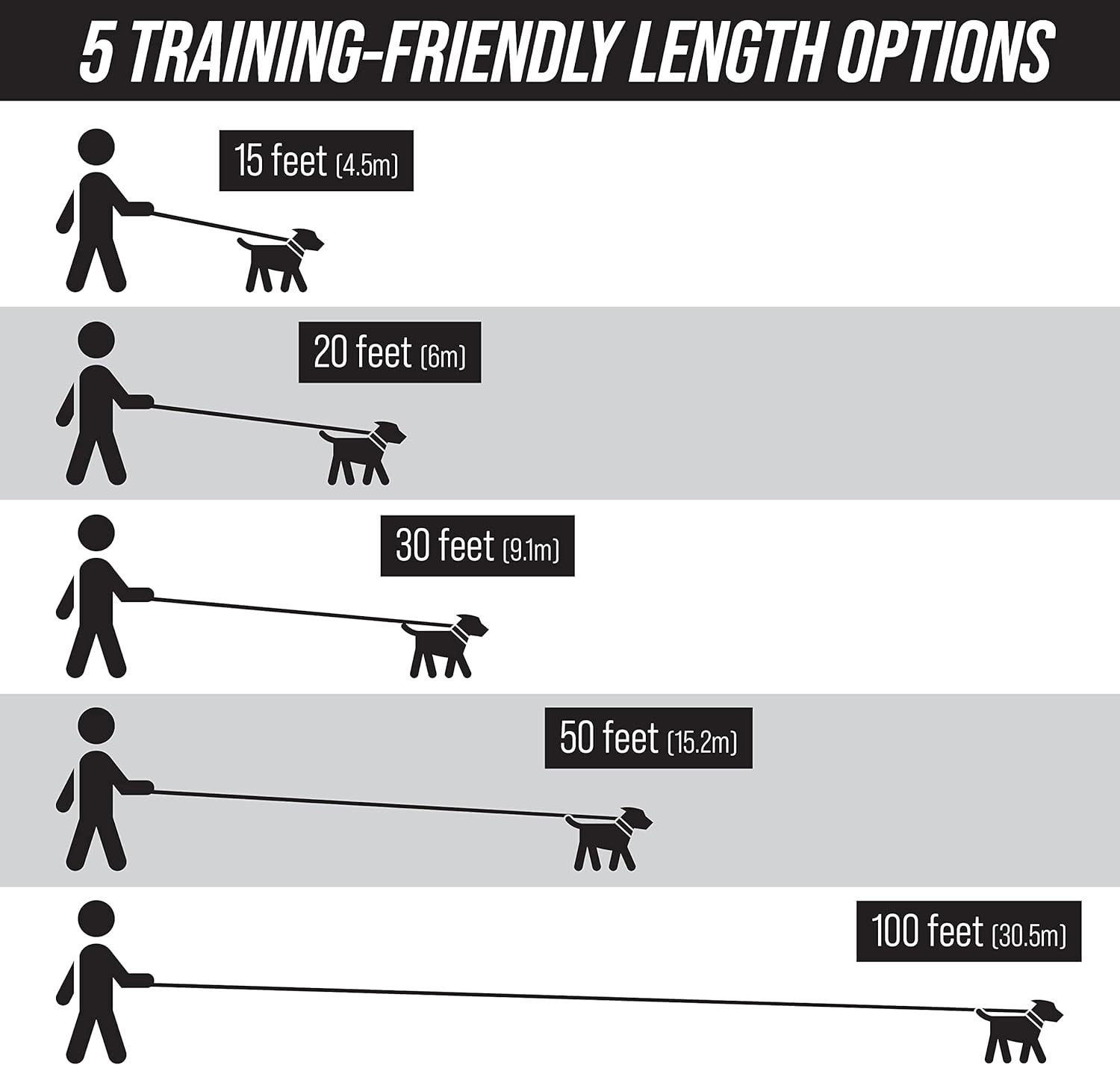 Free Range Long Dog Leash for Large Dogs with Drawstring Backpack - 1-Inch Nylon Training Lead with Padded Handle (Black, 30 Ft)