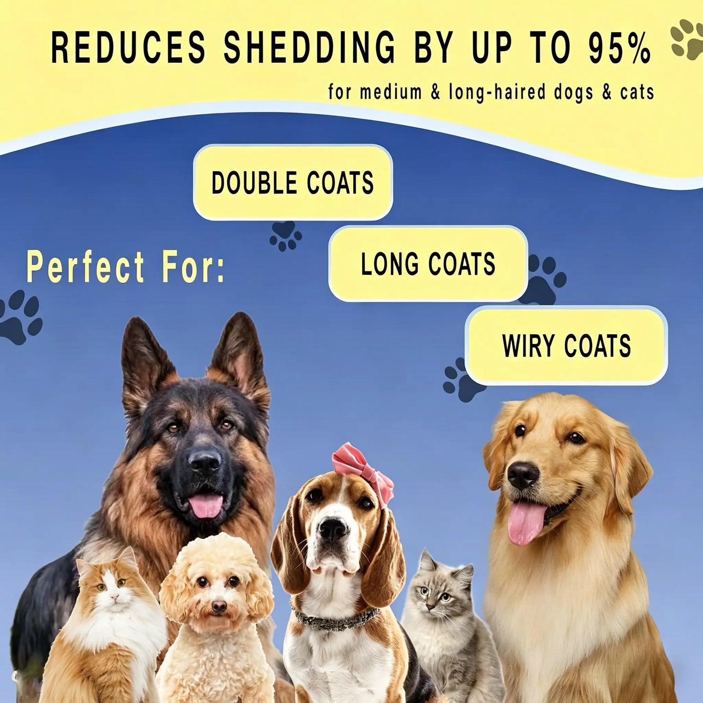 Pet Detangling Comb and Double-Sided Grooming Brush for Dogs and Cats with One-Click Undercoat Rake for Shedding and Mat Removal